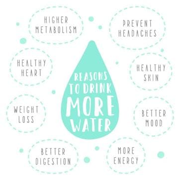 Swapping a sweetened beverage with a glass of water could reduce daily calories and the prevalence of obesity in populations that consume sugary beverages. (Shutterstock) Swapping a sweetened beverage with a glass of water could reduce daily calories and the prevalence of obesity in populations that consume sugary beverages. (Shutterstock)