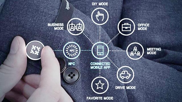 Smart clothing (above) will be big business soon Smart clothing (above) will be big business soon