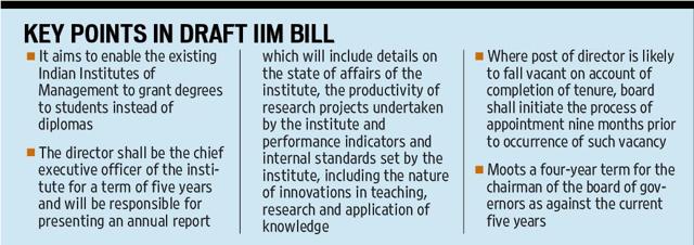 Salient features of the proposed IIM Bill (HT Photo)