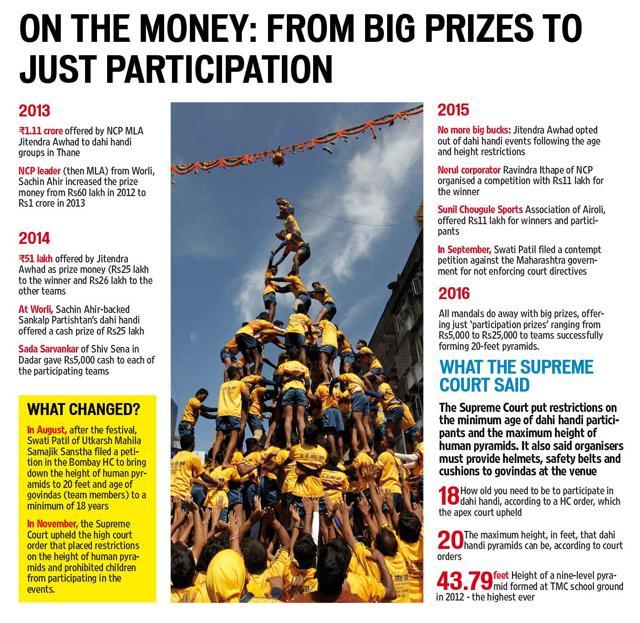 Article image Article image