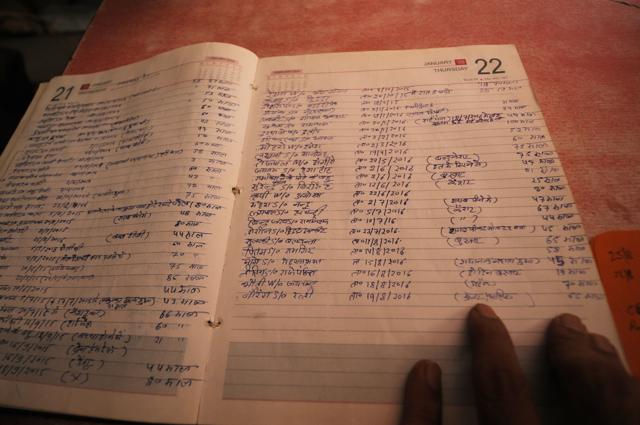 Satish Yadav maintains a diary mentioning the cause and time of death of every Sarfabad villager, a Yadav-dominated hamlet with a population of over 10,000 near Noida Sector 73. (Burhaan Kinu/HT Photo) Satish Yadav maintains a diary mentioning the cause and time of death of every Sarfabad villager, a Yadav-dominated hamlet with a population of over 10,000 near Noida Sector 73. (Burhaan Kinu/HT Photo)