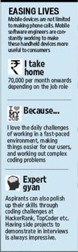 Coding it all (HT Photo)