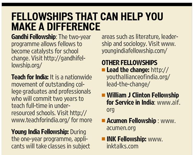 Fellowships you can opt for if you want to work at the grassroot level. Fellowships you can opt for if you want to work at the grassroot level.