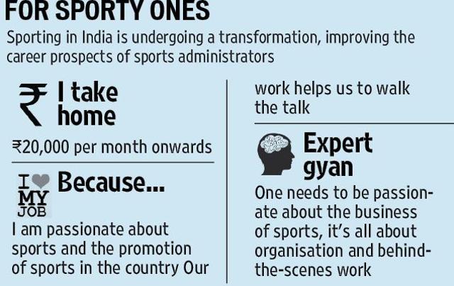 All you need to know about sports administration as a career (HT Photo)