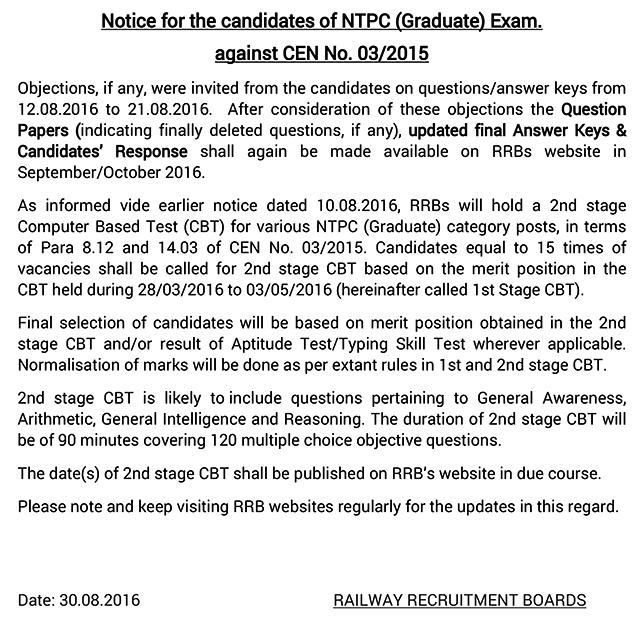 (RRB website) (RRB website)