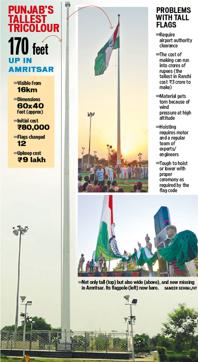 Article image Article image