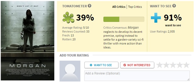 Morgan is receiving middling reviews.
