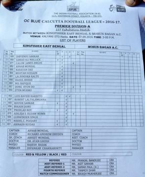 The team sheet ahead of the abandoned match. (HT Photo)