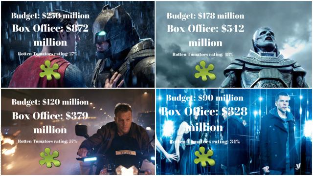 Clockwise: Batman v Superman: Dawn of Justice, X-Men: Apocalypse, Jason Bourne and Now You See Me 2. Clockwise: Batman v Superman: Dawn of Justice, X-Men: Apocalypse, Jason Bourne and Now You See Me 2.