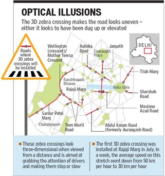 Optical illusion: 3D crossings around India Gate will keep speeding  motorists in check