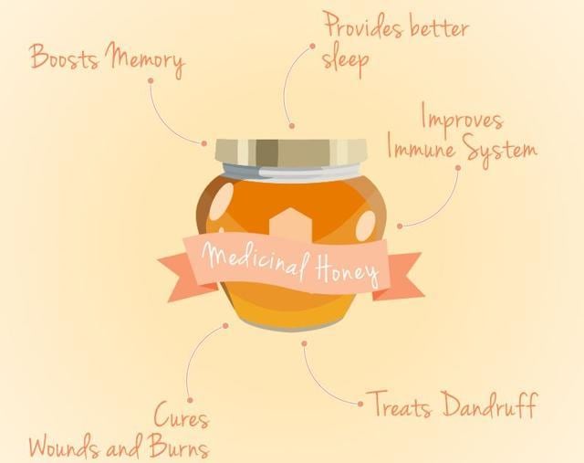 Medicinal benefits of including honey in everyday diet. (Shutterstock)