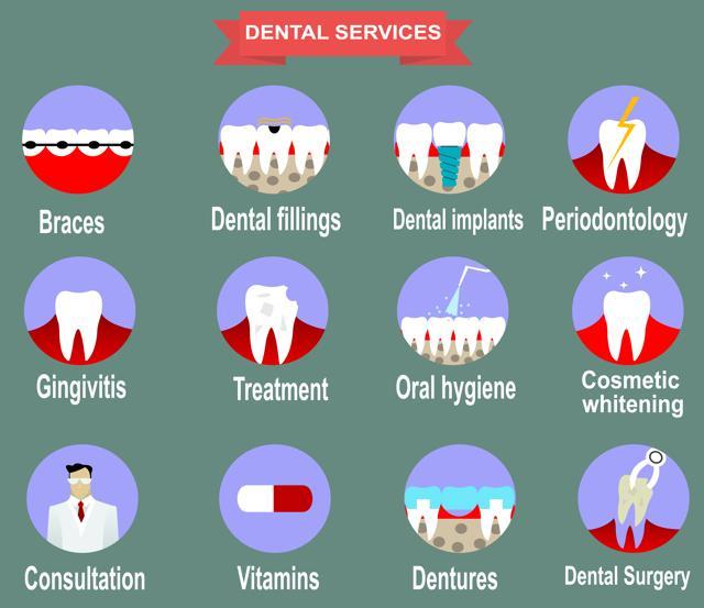 Mind your teeth: Dental fillings may harm your brain, heart and kidney ...