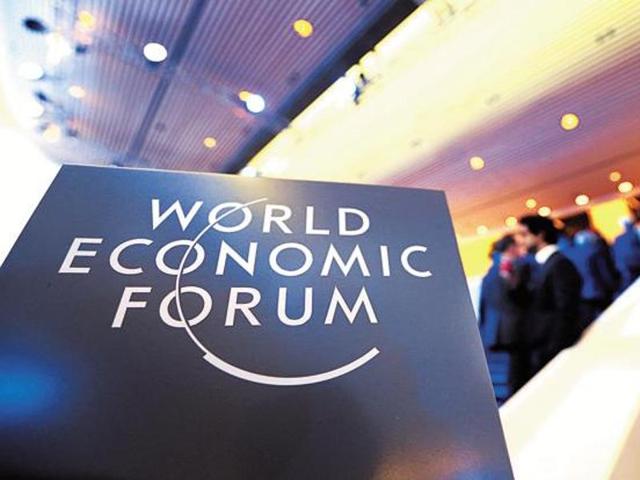 India 39th most competitive economy in the world: WEF - Hindustan Times