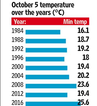 Article image Article image