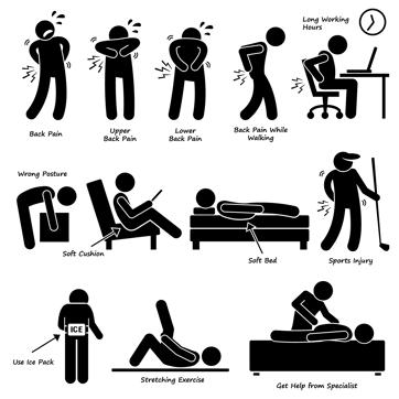 Causes, preventive measures and treatment for joint pain.
