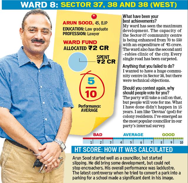 Article image Article image