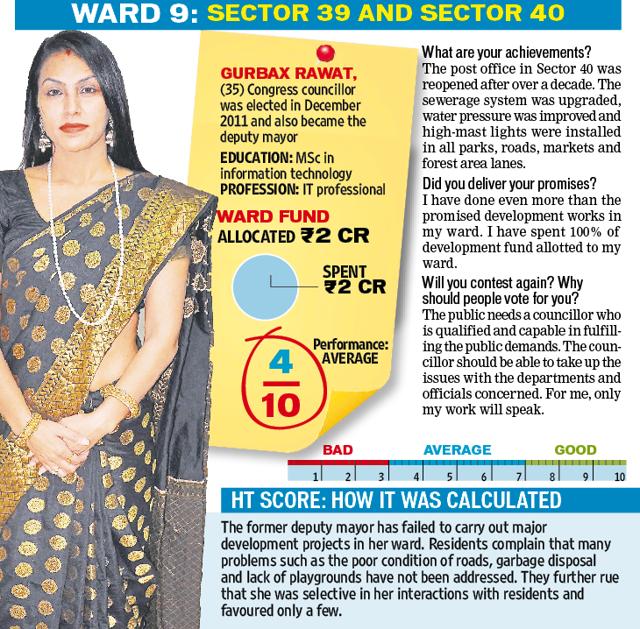 Article image Article image