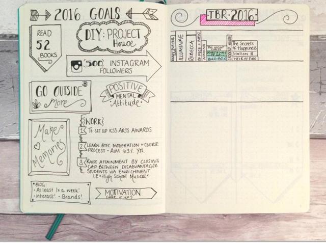 From travelling without smartphones to adult colouring books to bullet journals, the youth is opting for an analogous life. From travelling without smartphones to adult colouring books to bullet journals, the youth is opting for an analogous life.
