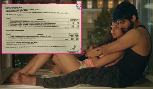 A document showing the number of cuts in the film Ae Dil Hai Mushkil. A document showing the number of cuts in the film Ae Dil Hai Mushkil.
