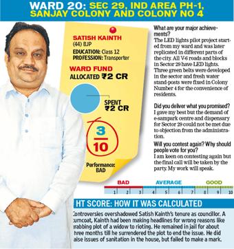 Article image Article image