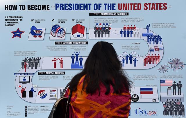 A guest reads an information board during ballot counting of the US presidential election, at the Embassy of the United States of America in New Delhi. (AFP Photo) A guest reads an information board during ballot counting of the US presidential election, at the Embassy of the United States of America in New Delhi. (AFP Photo)