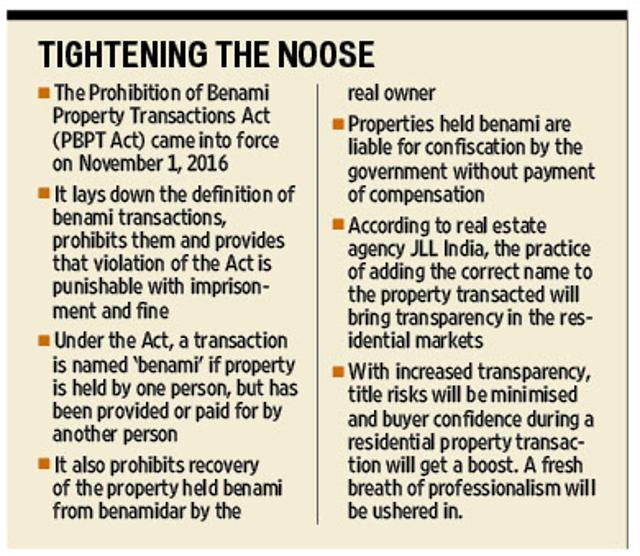 The practice of using the corrected name to the property transacted will bring transparency in the residential markets. (HT) The practice of using the corrected name to the property transacted will bring transparency in the residential markets. (HT)