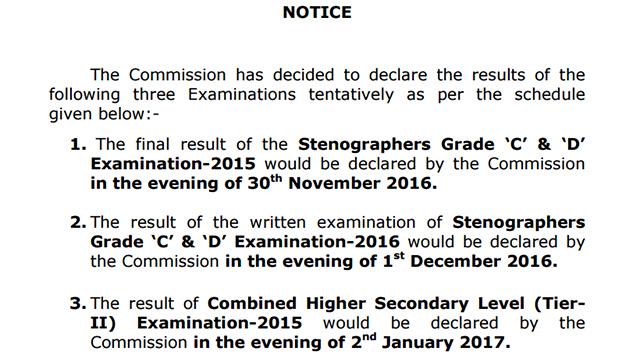 (ssc.nic.in) (ssc.nic.in)