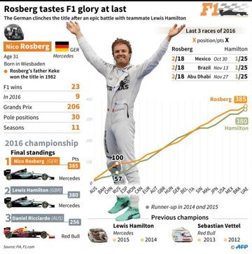 (AFP) (AFP)