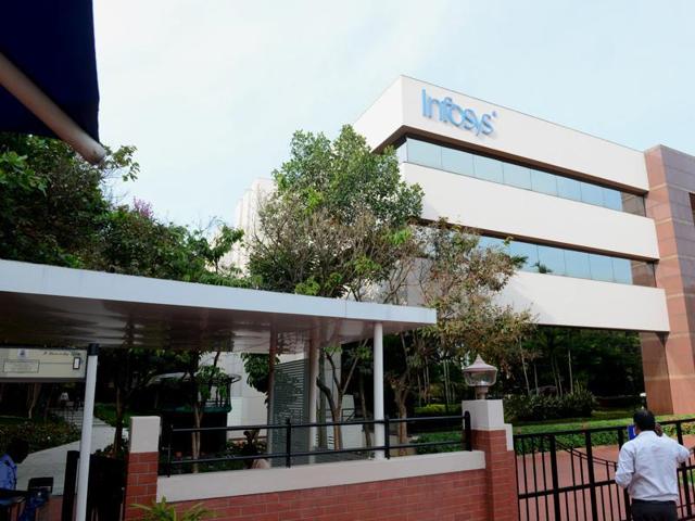 Indian companies including TCS, Infosys and Wipro have long used H1-B skilled worker visas to fly computer engineers to the US. (Photo credit: LiveMint) Indian companies including TCS, Infosys and Wipro have long used H1-B skilled worker visas to fly computer engineers to the US. (Photo credit: LiveMint)