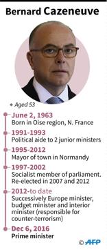Profile of French Prime Minister Bernard Cazeneuve (AFP) Profile of French Prime Minister Bernard Cazeneuve (AFP)
