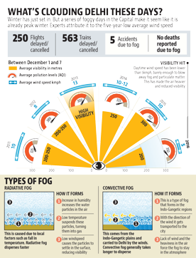 Article image Article image