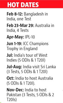 India will be aiming to defend the Champions Trophy title in England while Virat Kohli’s team will host Australia for four Tests. (Hindustan Times) India will be aiming to defend the Champions Trophy title in England while Virat Kohli’s team will host Australia for four Tests. (Hindustan Times)