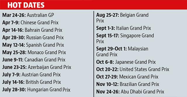 Formula One will see a trimmed calendar, with Germany not hosting any race. (Hindustan Times) Formula One will see a trimmed calendar, with Germany not hosting any race. (Hindustan Times)