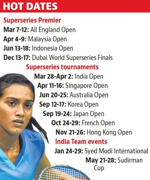 PV Sindhu will be aiming to create history as she bids to win the All-England championships. (Hindustan Times) PV Sindhu will be aiming to create history as she bids to win the All-England championships. (Hindustan Times)