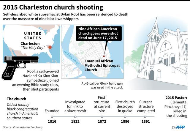Graphic on the historic black church in Charleston, South Carolina, where Dylann Roof killed nine people during bible study on June 17, 2015. - AFP / AFP / JOHN SAEKI (AFP)