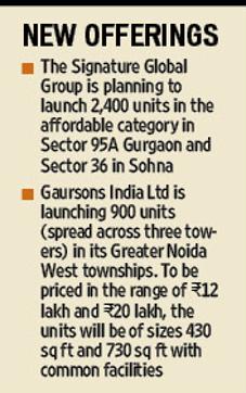 Developers might have to make changes in their offerings and launch more affordable projects and many are working towards that goal. (HT Photo) Developers might have to make changes in their offerings and launch more affordable projects and many are working towards that goal. (HT Photo)