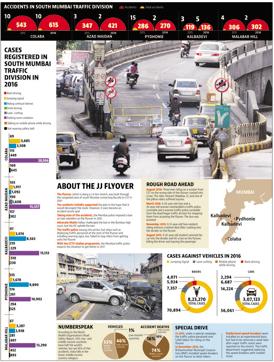 Article image Article image