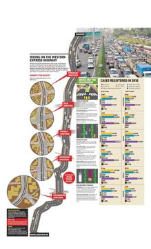 Article image Article image