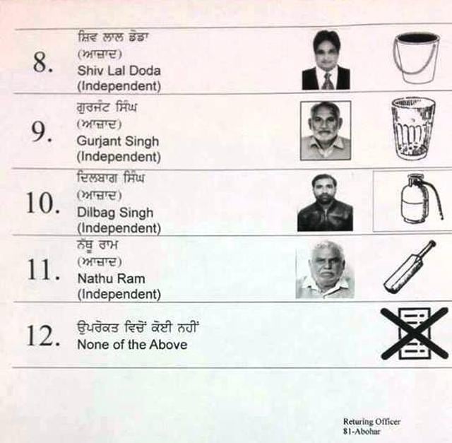 Shiv Lal Doda’s name still exist in the final list of candidates released by the Returning Officer.