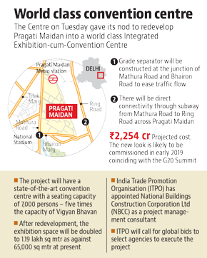 To be ready in early 2019, the world class convention centre may be the venue for G20 Summit to be hosted by India. (HT Graphics) To be ready in early 2019, the world class convention centre may be the venue for G20 Summit to be hosted by India. (HT Graphics)