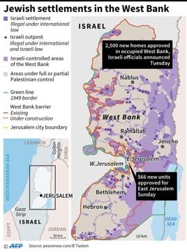 Map showing occupied West Bank where Israel officials announced Tuesday 2,500 new homes will be built. - (AFP )