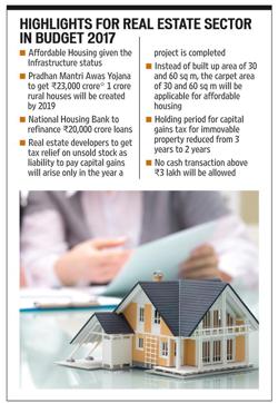 The government announced tax sops for builders sitting on a huge unsold stocks amid a multi-year slowdown in the real estate sector, particularly the housing segment. (iStock) The government announced tax sops for builders sitting on a huge unsold stocks amid a multi-year slowdown in the real estate sector, particularly the housing segment. (iStock)