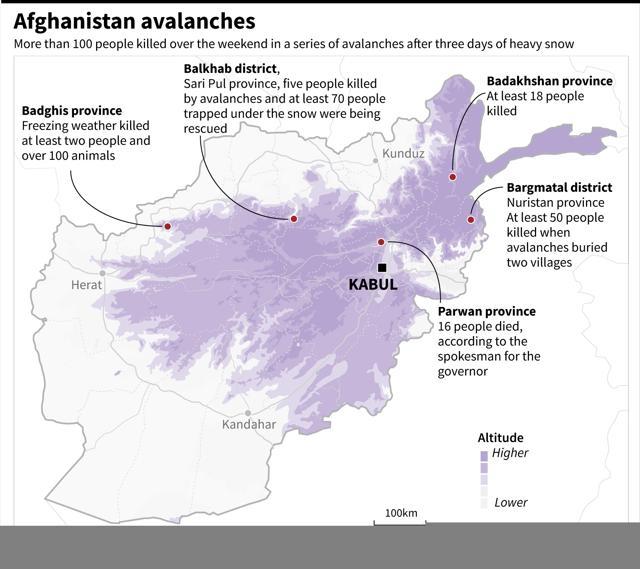 Map of Afghanistan showing places where people were killed in extreme weather and avalanches over the weekend. (AFP) Map of Afghanistan showing places where people were killed in extreme weather and avalanches over the weekend. (AFP)