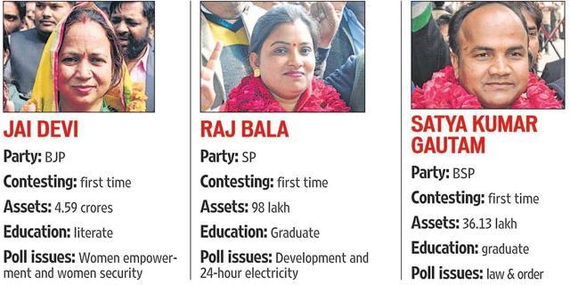 Know your candidates Know your candidates