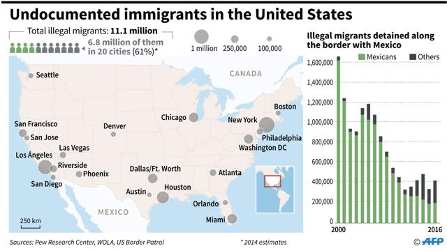 Map and table detailing the 20 US cities with the most numbers of undocumented immigrants. Map and table detailing the 20 US cities with the most numbers of undocumented immigrants.