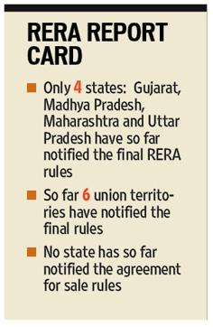 No state has so far notified the agreement for sale rules. (HT Photo) No state has so far notified the agreement for sale rules. (HT Photo)