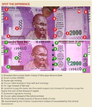 Fake notes with funny labels available at Nabha shops - Hindustan Times