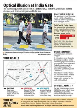 Optical illusion: 3D crossings around India Gate will keep speeding  motorists in check