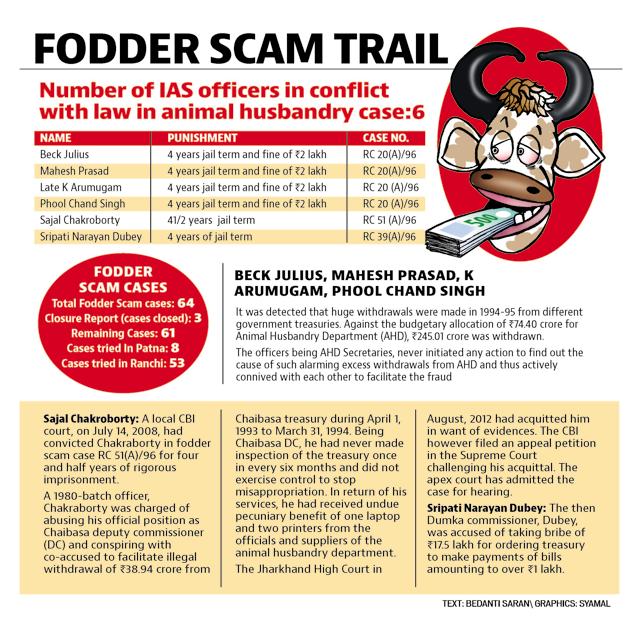 Article image Article image
