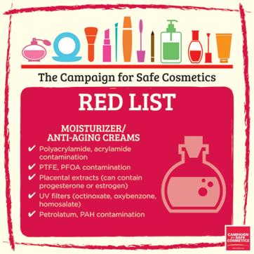 Anti-ageing creams are more harmful for you that you can imagine. (Campaign for Safe Cosmetics)